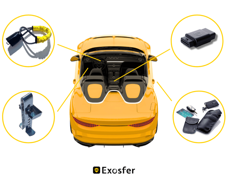 Exosfer - Techniques vol de vehicules - Antivol voiture